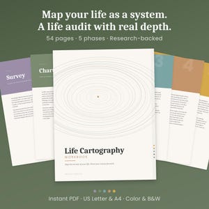 Life Audit Workbook, 54-Page Printable Self-Discovery Journal