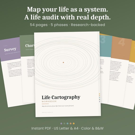 Life Audit Workbook, 54-Page Printable Self-Discovery Journal