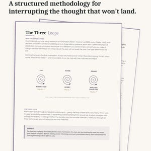 Puede incluir: Una p&aacute;gina impresa con el t&iacute;tulo "Three loops. Three exits." y el subt&iacute;tulo "Una metodolog&iacute;a estructurada para interrumpir el pensamiento que no aterrizar&aacute;." El texto describe tres bucles: rumiaci&oacute;n, preocupaci&oacute;n y par&aacute;lisis por an&aacute;lisis.
