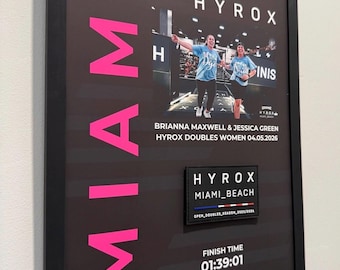 Hyrox Finisher Patch Poster | Customizable
