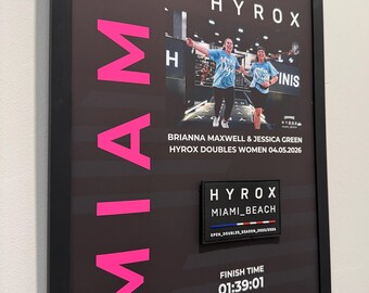 Póster de Hyrox Miami para pared / Póster de Hyrox Patch