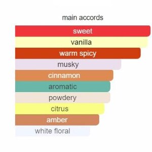 May include: A white ceramic mug with a black handle and the text "But First, Coffee" in a bold, black font. The mug is sitting on a wooden surface. The mug is approximately 4 inches tall.