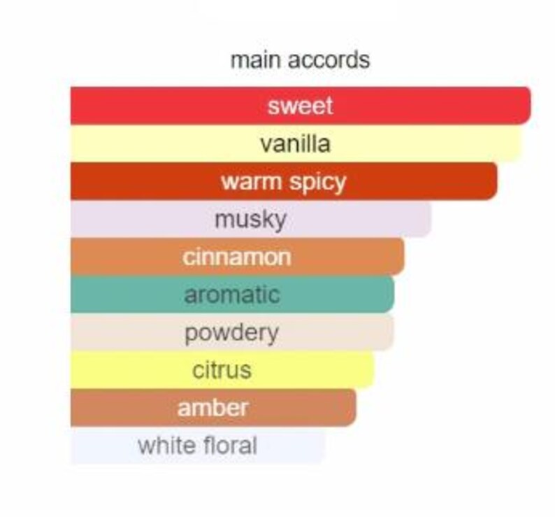 May include: A white ceramic mug with a black handle and the text "But First, Coffee" in a bold, black font. The mug is sitting on a wooden surface. The mug is approximately 4 inches tall.