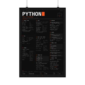 Póster con hoja de trucos de Python, póster físico mate, referencia de sintaxis de Python 3, arte mural para programadores, regalo para programadores, 12x18 16x24 24x36 imagen 17