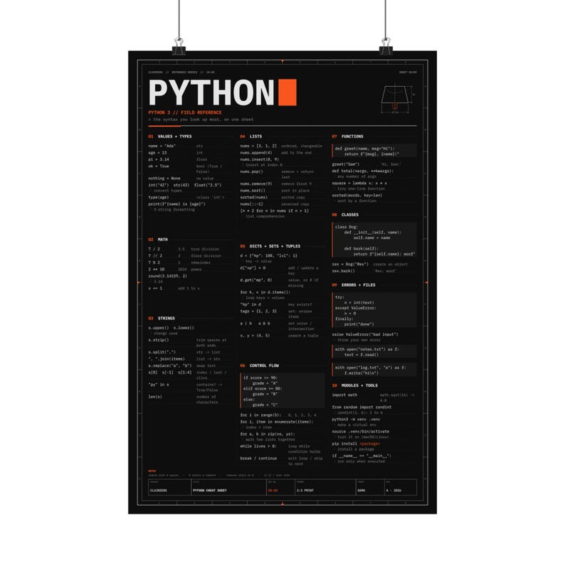 Póster con hoja de trucos de Python, póster físico mate, referencia de sintaxis de Python 3, arte mural para programadores, regalo para programadores, 12x18 16x24 24x36 imagen 17