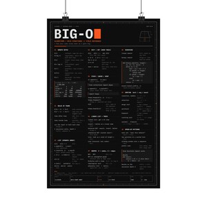 Póster con hoja de trucos de la notación Big O, póster físico mate, estructuras de datos y algoritmos, arte mural para informática, regalo para estudiantes de informática, 12x18 16x24 24x36