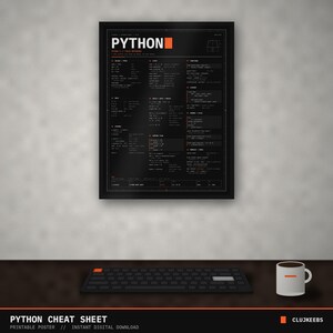 Python Cheat Sheet Poster, Python 3 Syntax Reference, Printable Coding Wall Art, Programmer Gift, Dark + Light, 18x24 A2 Letter