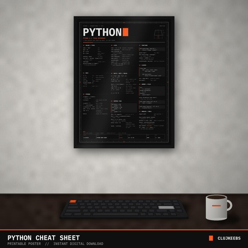 Pythonチートシートポスター、Python 3構文リファレンス、印刷可能なコーディングウォールアート、プログラマーギフト、ダーク+ライト、18x24 A2レターサイズ 画像 1