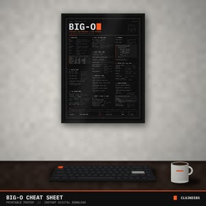 Póster con hoja de referencia de notación Big O, Estructuras de datos y algoritmos, Arte mural de informática, Regalo para estudiantes de informática, Oscuro + Claro