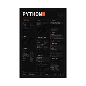 Póster con hoja de trucos de Python, póster físico mate, referencia de sintaxis de Python 3, arte mural para programadores, regalo para programadores, 12x18 16x24 24x36 imagen 18