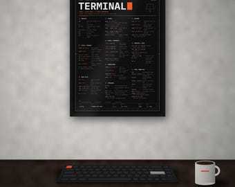 Terminal Spiekbrief Poster, Linux + macOS Commandoregel Referentie, Bash Zsh Commando's, Printbare Programmeur Muurdecoratie, Donker + Licht