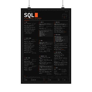 Póster con hoja de trucos de SQL, impresión en papel mate, referencia de consultas SQL, regalo para analistas de datos, arte mural para bases de datos, 12x18 16x24 24x36