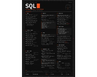 SQL Cheat Sheet Poster Print, Physical Matte Poster, SQL Query Reference, Data Analyst Gift, Database Wall Art, 12x18 16x24 24x36