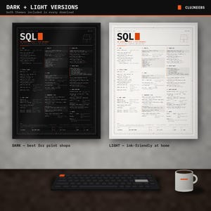 SQL Cheat Sheet Poster, Printable SQL Commands Reference, Database Query Wall Art, Data Analyst Gift, Programmer Decor, Dark + Light image 4