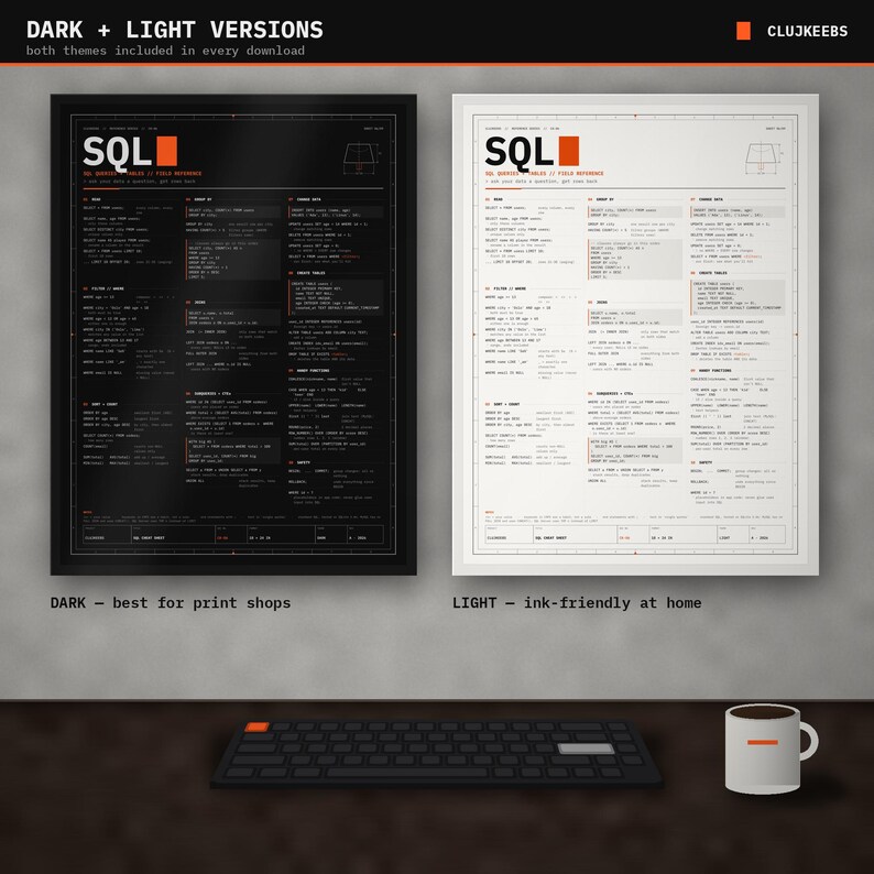 SQL Cheat Sheet Poster, Printable SQL Commands Reference, Database Query Wall Art, Data Analyst Gift, Programmer Decor, Dark + Light image 4