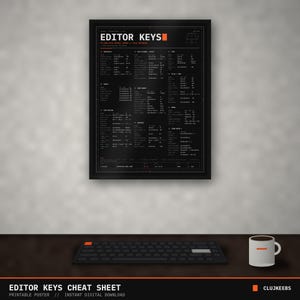 Poster för kortkommandon för kodredigerare, fusklapp för kortkommandon för utvecklare, Windows Linux Mac, utskrivbar väggkonst för programmerare, mörk + ljus