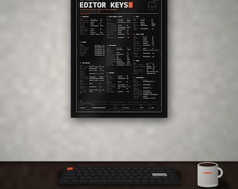 Poster met sneltoetsen voor code-editors, spiekbriefje met sneltoetsen voor ontwikkelaars, Windows, Linux, Mac, printbare muurdecoratie voor programmeurs, donker + licht
