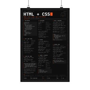 Póster con hoja de trucos de HTML y CSS, impresión en papel mate, referencia de cuadrícula Flexbox, arte mural para desarrolladores web, regalo para programadores, de 12x18 a 24x36 pulgadas.
