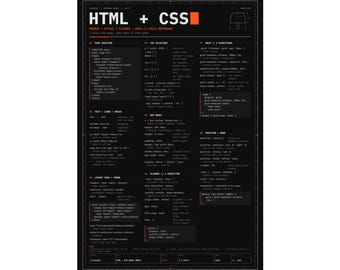 HTML CSS Cheat Sheet Poster Print, Physical Matte Poster, Flexbox Grid Reference, Web Developer Wall Art, Coder Gift, 12x18 to 24x36