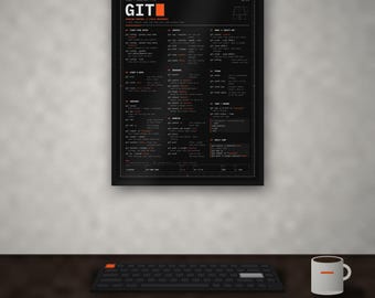 Git spiekbriefje poster, printbare Git commando's referentie, codeer muurdecoratie voor programmeurs, donker + licht, 18x24 A2 Letter