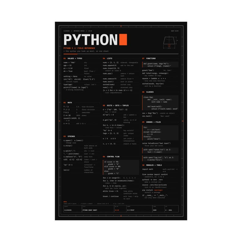 Póster con hoja de trucos de Python, póster físico mate, referencia de sintaxis de Python 3, arte mural para programadores, regalo para programadores, 12x18 16x24 24x36 imagen 10