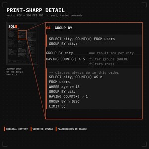 SQL Cheat Sheet Poster, Printable SQL Commands Reference, Database Query Wall Art, Data Analyst Gift, Programmer Decor, Dark + Light image 2