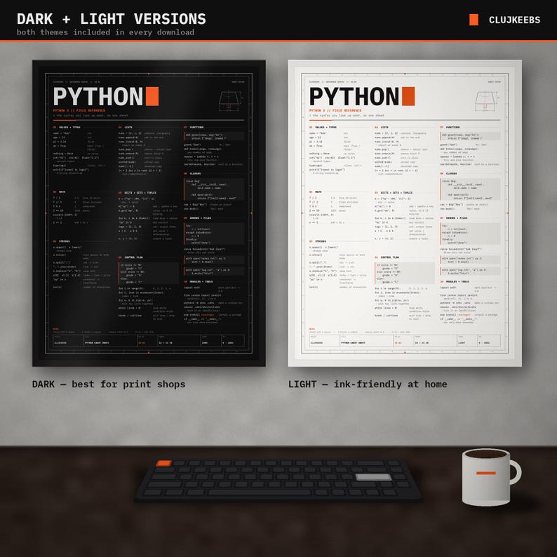 Pythonチートシートポスター、Python 3構文リファレンス、印刷可能なコーディングウォールアート、プログラマーギフト、ダーク+ライト、18x24 A2レターサイズ 画像 4