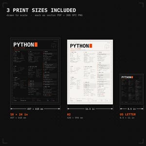 Pythonチートシートポスター、Python 3構文リファレンス、印刷可能なコーディングウォールアート、プログラマーギフト、ダーク+ライト、18x24 A2レターサイズ 画像 3