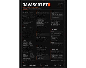 JavaScript-Spickzettel-Poster, mattes Poster, moderne JS-Referenz, Wandbild für Webentwickler, Geschenk für Programmierer, 12x18 bis 24x36 Zoll