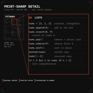 Pythonチートシートポスター、Python 3構文リファレンス、印刷可能なコーディングウォールアート、プログラマーギフト、ダーク+ライト、18x24 A2レターサイズ 画像 2