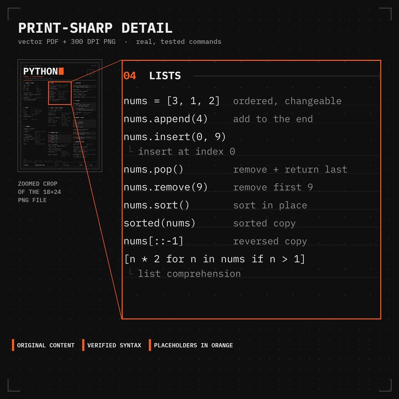 Pythonチートシートポスター、Python 3構文リファレンス、印刷可能なコーディングウォールアート、プログラマーギフト、ダーク+ライト、18x24 A2レターサイズ 画像 2