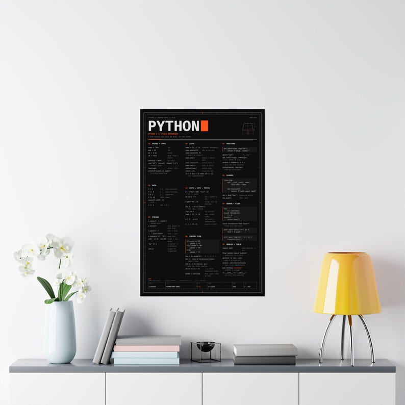 Póster con hoja de trucos de Python, póster físico mate, referencia de sintaxis de Python 3, arte mural para programadores, regalo para programadores, 12x18 16x24 24x36 imagen 16