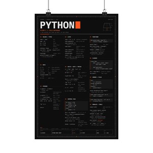 Python Cheat Sheet Poster Print, Physical Matte Poster, Python 3 Syntax Reference, Coding Wall Art, Programmer Gift, 12x18 16x24 24x36