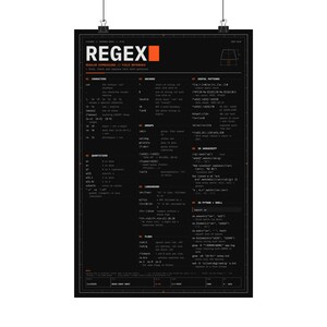 Póster con hoja de trucos de expresiones regulares, póster físico mate, referencia de expresiones regulares, arte mural para programadores, regalo para desarrolladores, de 12x18 a 24x36 pulgadas.