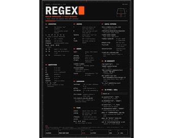 Regex Cheat Sheet Poster Print, Physical Matte Poster, Regular Expressions Reference, Programmer Wall Art, Developer Gift, 12x18 to 24x36