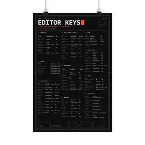 Póster con atajos para editor de código, póster físico mate, hoja de trucos de atajos de teclado, arte mural para programadores, regalo para desarrolladores