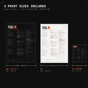 SQL Cheat Sheet Poster, Printable SQL Commands Reference, Database Query Wall Art, Data Analyst Gift, Programmer Decor, Dark + Light image 3