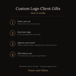 Custom Logo Reed Diffuser, Hotel Collection Scent, Corporate Gift (12-100) Bild 3