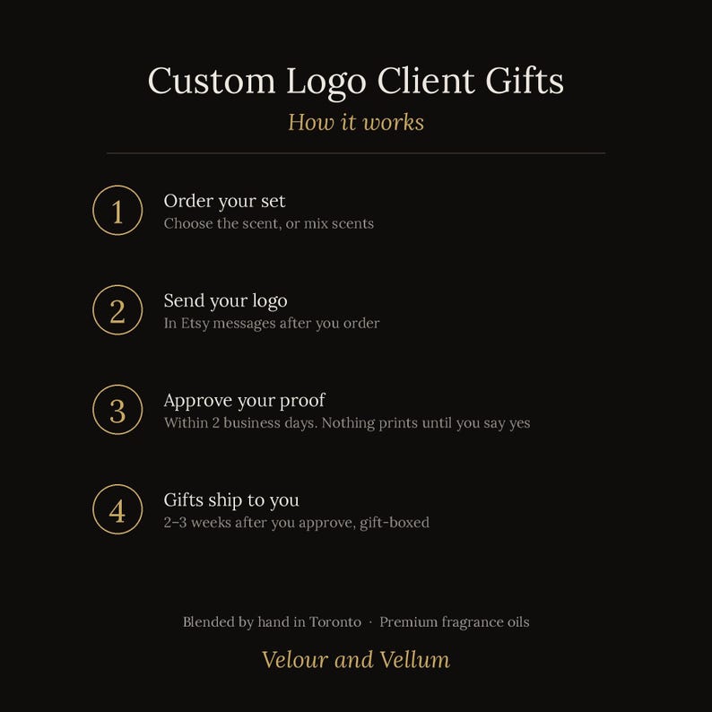 Custom Logo Reed Diffuser, Hotel Collection Scent, Corporate Gift (12-100) Bild 3