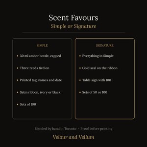 Custom Scent Favour Set, 100 Mini Reed Diffusers, Wedding Event Gift (Toronto) imagem 4