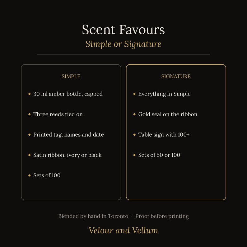 Custom Scent Favour Set, 100 Mini Reed Diffusers, Wedding Event Gift (Toronto) imagem 4