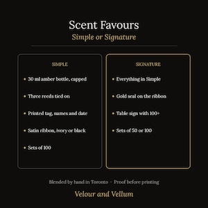 Custom Scent Favour Set, 50 Mini Reed Diffusers, Hotel Collection Fragrance (Toronto) bild 3