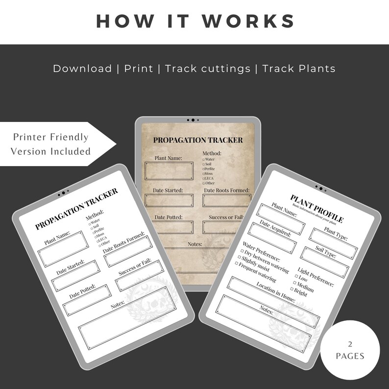 Plant Propagation Tracker Minimalistic Printable | Cutting Log, Journal ...