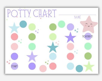 Instant Download Potty Training Plan, Potty Training Reward Chart, Potty Training Sticker Chart ...