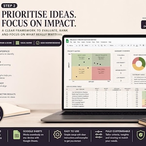 Puede incluir: Una pantalla de portátil que muestra una matriz de priorización de productos en Google Sheets, con un gráfico de cuatro cuadrantes de impacto frente a esfuerzo, un resumen y una tabla de puntuación. El texto dice Prioritise Ideas. Focus on Impact.