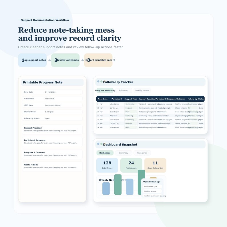 K&ouml;nnte beinhalten: Eine wei&szlig;e Keramik-Tasse mit schwarzem Henkel und dem Text "But First, Coffee" in fetter, schwarzer Schrift. Die Tasse steht auf einer Holzoberfl&auml;che.