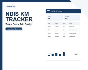 NDIS Mileage Tracker Template | KM Log for Support Workers