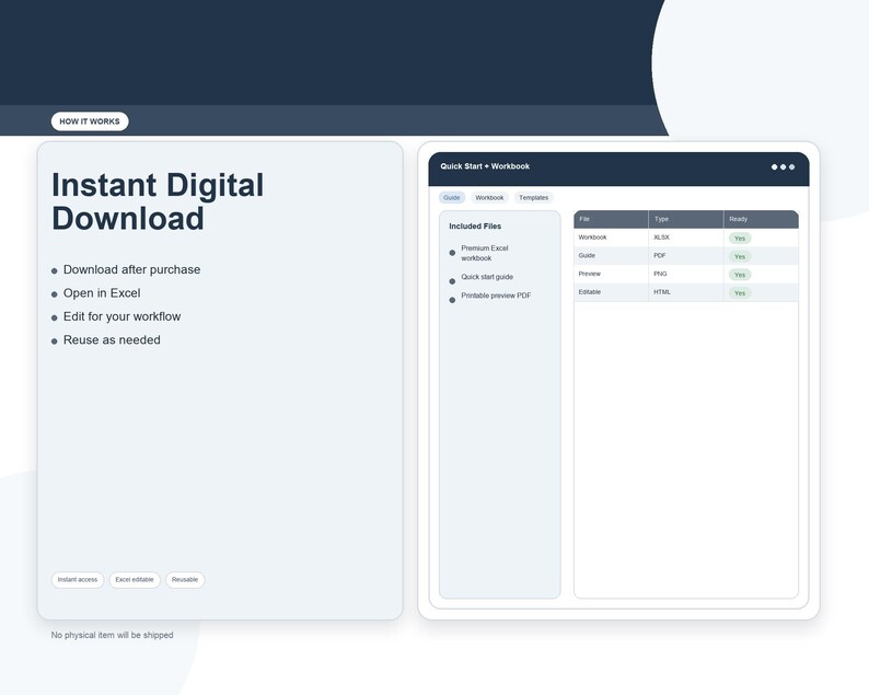 Op de afbeelding: Een digitale download product interface met de tekst "Instant Digital Download". De interface geeft functies weer: downloaden na aankoop, openen in Excel, bewerken voor workflow en hergebruiken indien nodig. Een tweede interface toont meegeleverde bestanden.