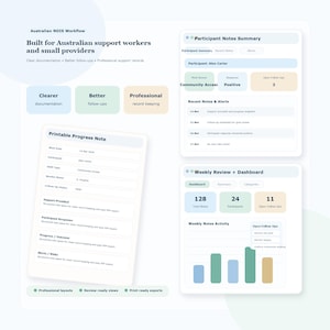 K&ouml;nnte beinhalten: Digitales Interface f&uuml;r den australischen NDIS-Workflow, konzipiert f&uuml;r Betreuer und kleine Anbieter. Die Oberfl&auml;che umfasst Abschnitte f&uuml;r Teilnehmernotizen, w&ouml;chentliche &Uuml;berpr&uuml;fungen und Fortschrittsnotizen. Das Design betont klare Dokumentation, bessere Nachverfolgungen und professionelle Aufzeichnungen.