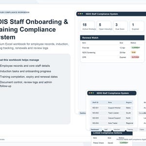 May include: A digital workbook titled "NDIS Staff Onboarding & Training Compliance System." The workbook helps manage employee records, onboarding, training, and document control. The image also shows data on active workers, open inductions, and upcoming renewals.